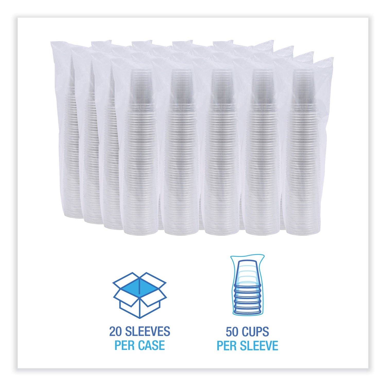 clear-plastic-cold-cups-9-oz-pet-50-cups-sleeve-20-sleeves-carton_bwkpet9 - 2