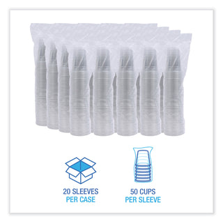 Clear Plastic Cold Cups, 16 oz, PET, 50 Cups/Sleeve, 20 Sleeves/Carton