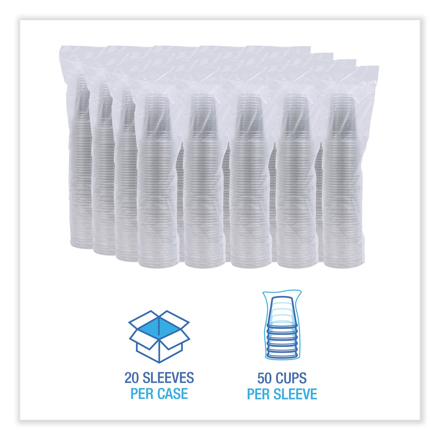 Clear Plastic Cold Cups, 16 oz, PET, 50 Cups/Sleeve, 20 Sleeves/Carton