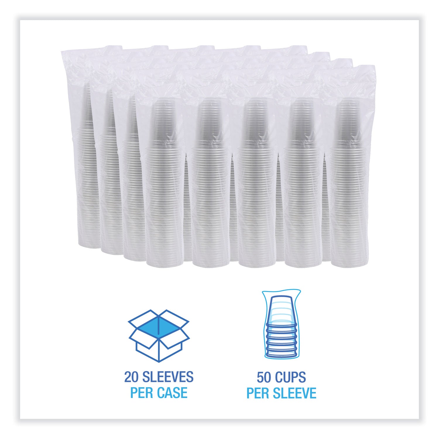 Clear Plastic Cold Cups, 20 oz, PET, 50 Cups/Sleeve, 20 Sleeves/Carton