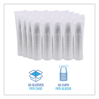 Clear Plastic Cold Cups, 20 oz, PET, 50 Cups/Sleeve, 20 Sleeves/Carton