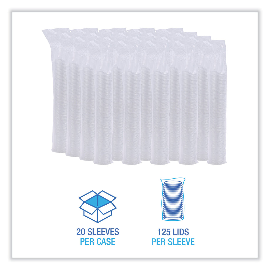 Souffle/Portion Cup Lids, Fits 1.5 oz and 2 oz Portion Cups, Clear, 2,500/Carton