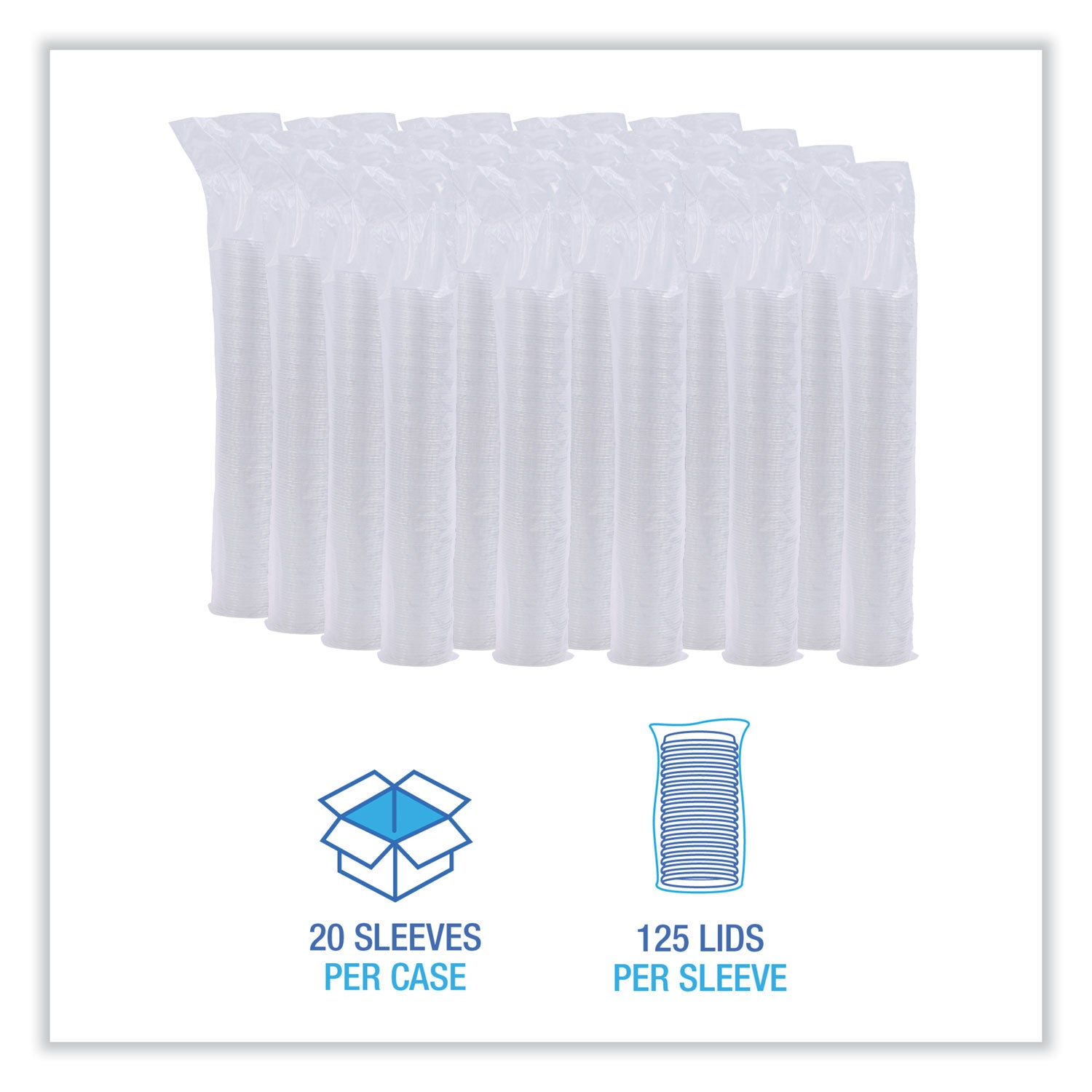 Souffle/Portion Cup Lids, Fits 1.5 oz and 2 oz Portion Cups, Clear, 2,500/Carton