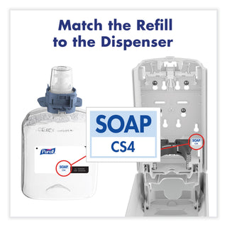 Healthcare HEALTHY SOAP 2% CHG Antimicrobial Foam, for CS4 Dispensers, Fragrance-Free, 1,250 mL, 3/Carton