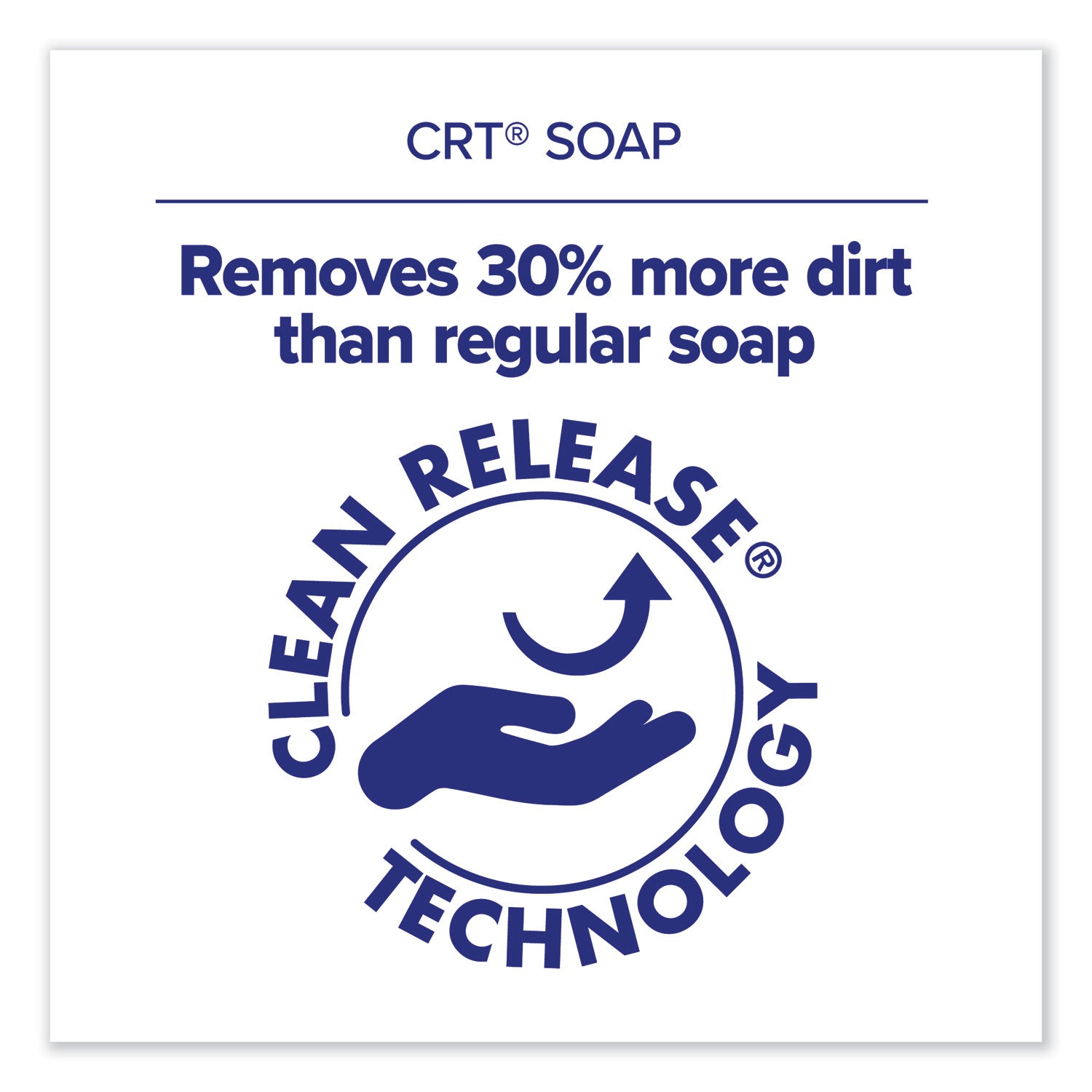 clean-release-technology-crt-healthy-soap-high-performance-foam-for-es8-dispensers-fragrance-free-1200-ml-2-carton_goj778502 - 7