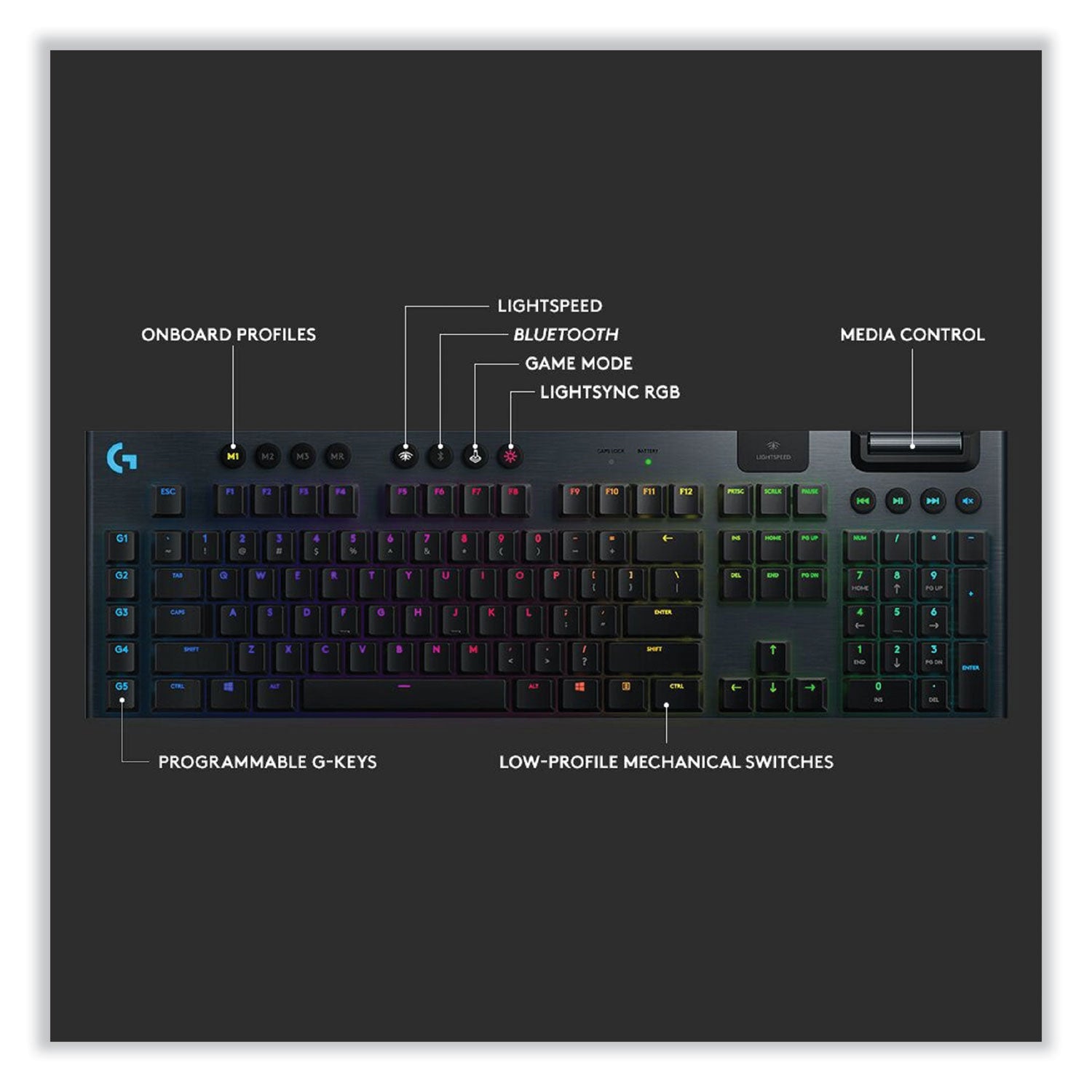 g915-lightspeed-wireless-rgb-mechanical-gaming-keyboard-tactile-keys-black_log920008902 - 3