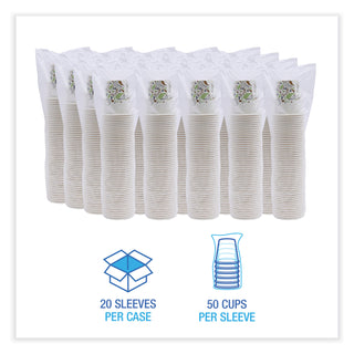 Deerfield Printed Paper Cold Cups, 12 oz, 50 Cups/Sleeve, 20 Sleeves/Carton