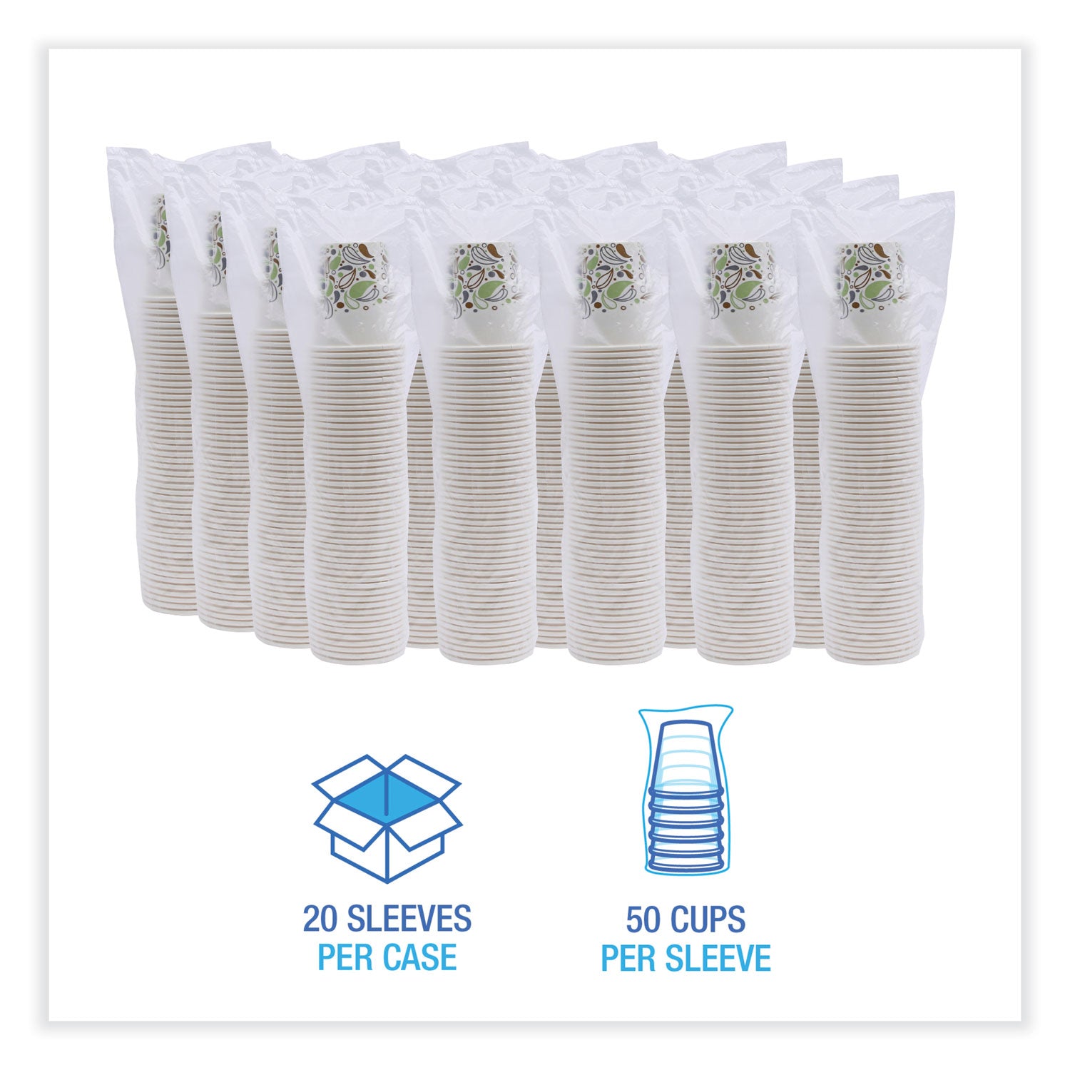 Deerfield Printed Paper Cold Cups, 12 oz, 50 Cups/Sleeve, 20 Sleeves/Carton