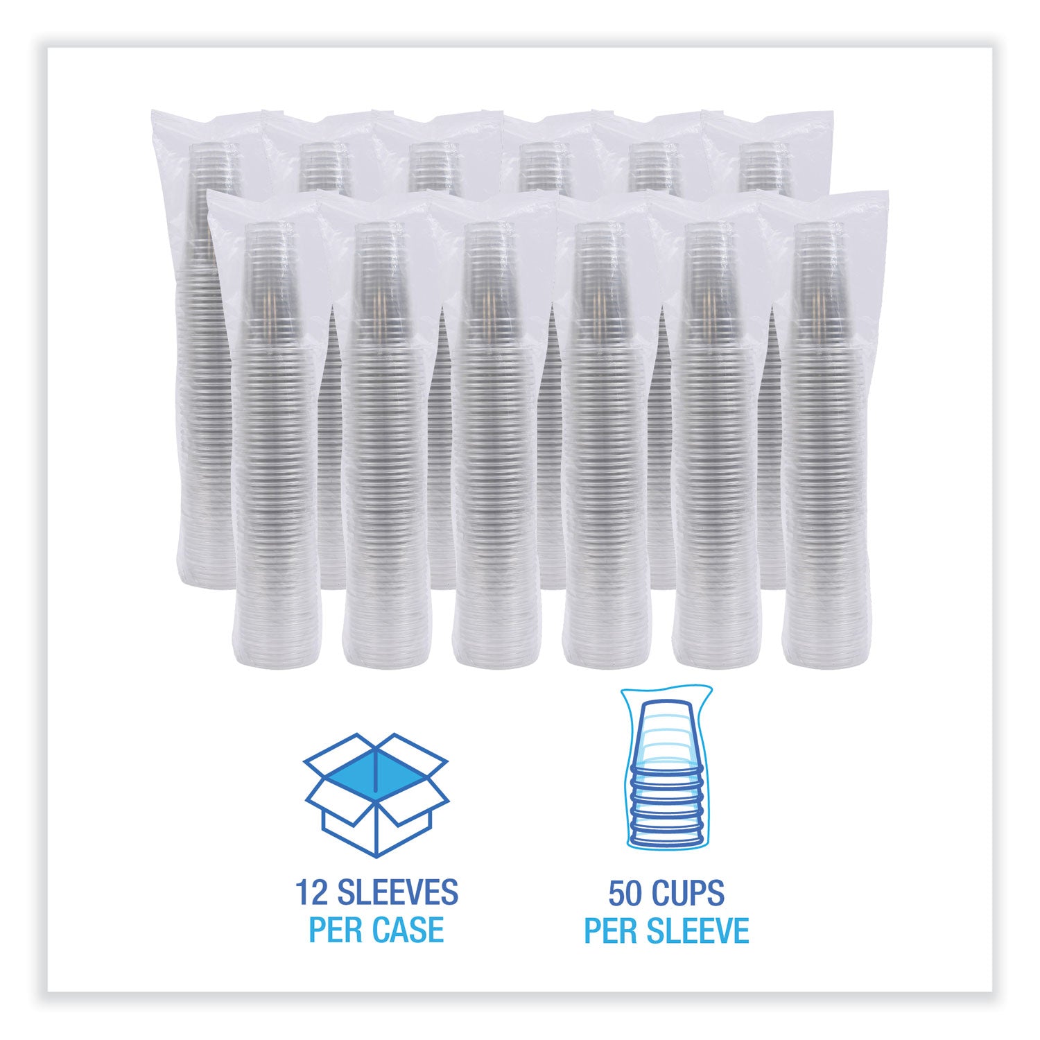 Clear Plastic Cold Cups, 24 oz, PET, 50 Cups/Sleeve, 12 Sleeves/Carton