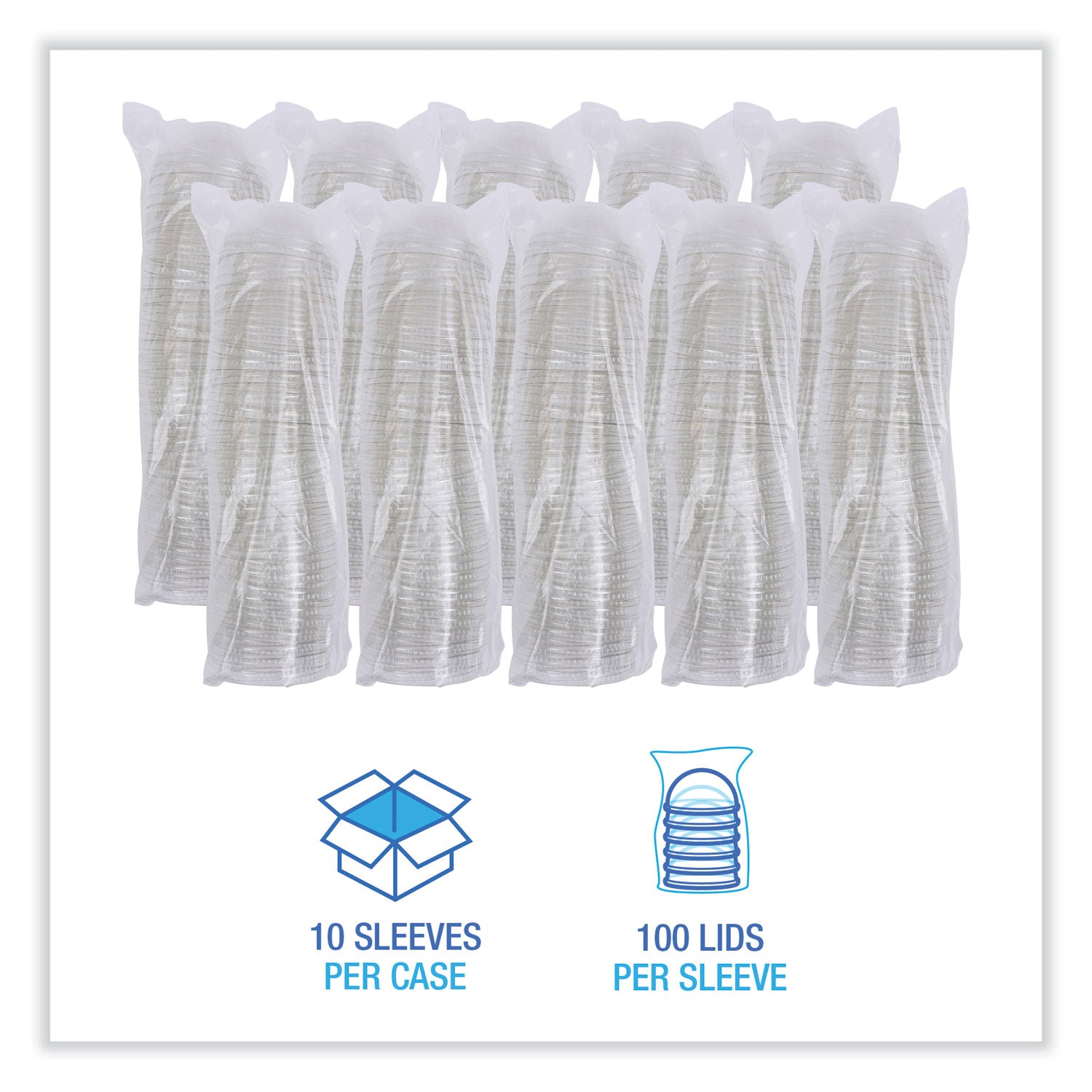 PET Cold Cup Dome Lids, Fits 12 oz Squat and 14 to 24 oz Plastic Cups, Clear, 100 Lids/Sleeve, 10 Sleeves/Carton