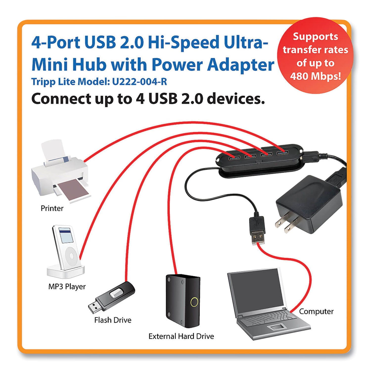 USB 2.0 Ultra-Mini Compact Hub with Power Adapter, 4 Ports, Black - 