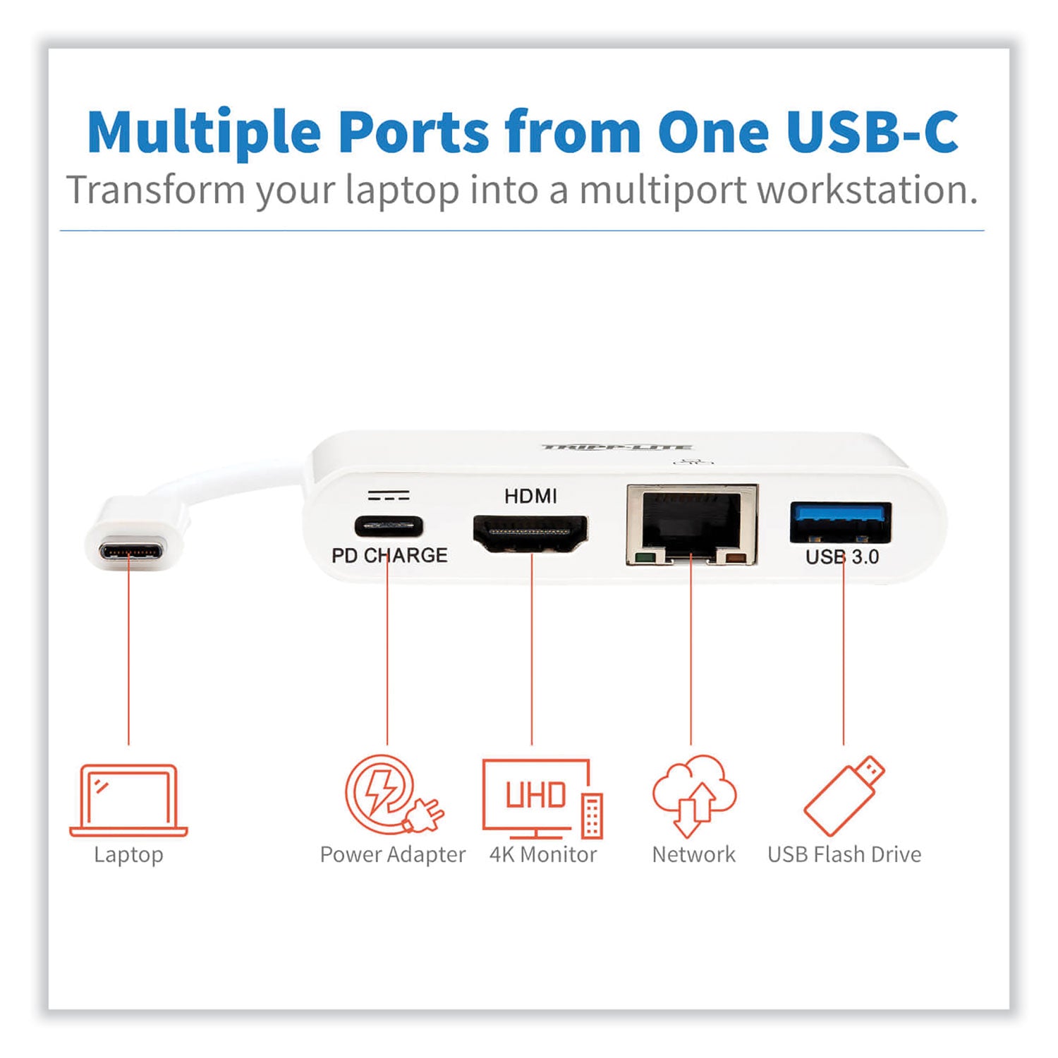 4k-dock-with-charging-and-ethernet-usb-c-4k-hdmi-usb-a-pd-charging-white_trpu44406nh4guc - 4