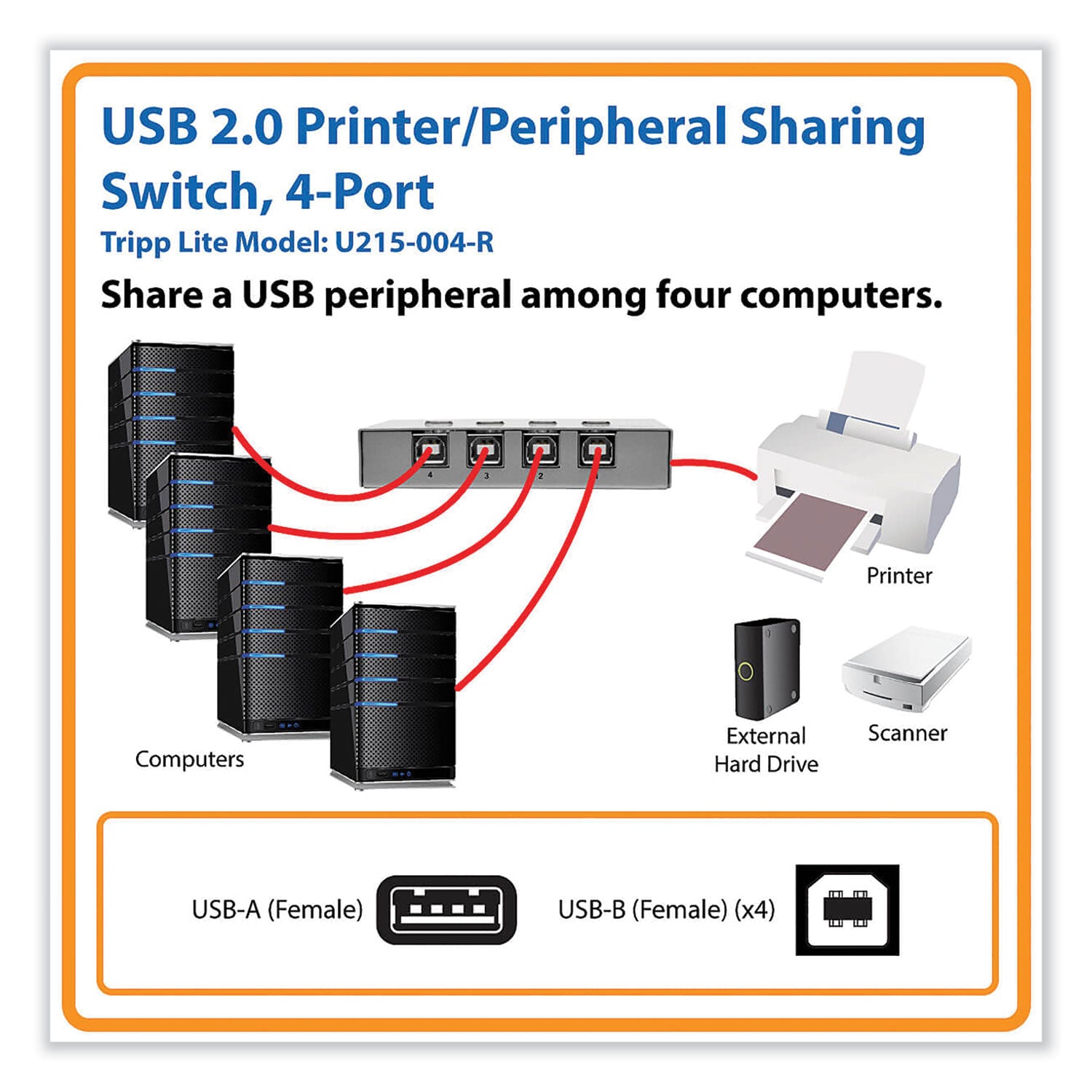 USB 2.0 Printer/Peripheral Sharing Switch, 4 Ports - 