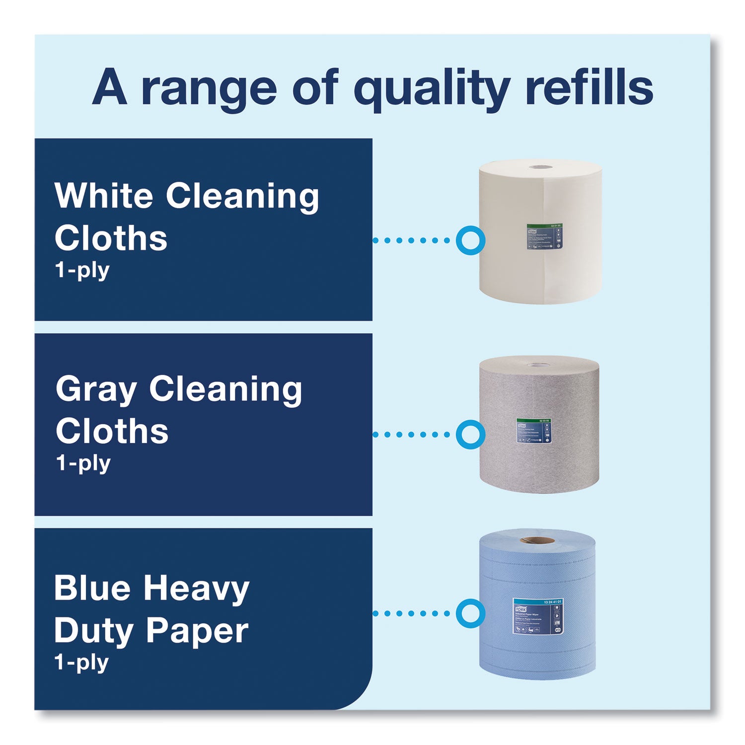 heavy-duty-cleaning-cloth-1-ply-126-x-9122-ft-white_trk530105 - 4