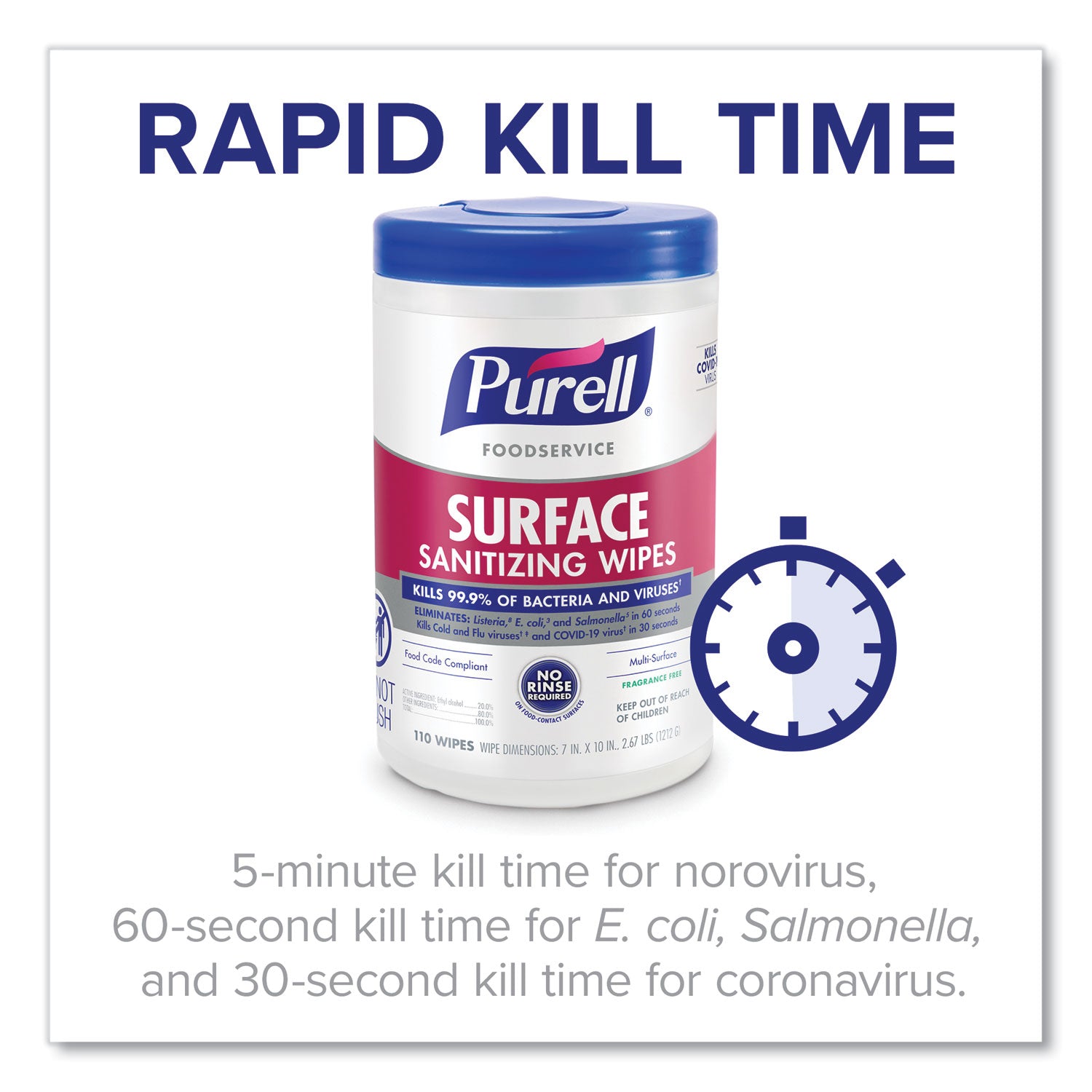 foodservice-surface-sanitizing-wipes-1-ply-10-x-7-fragrance-free-white-110-canister-6-canisters-carton_goj934106ct - 4