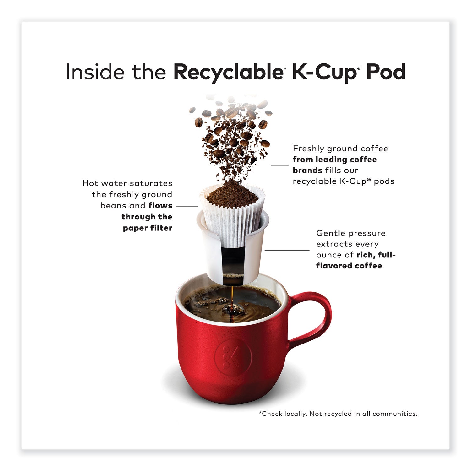 Espresso Style K-Cups, 48/Box