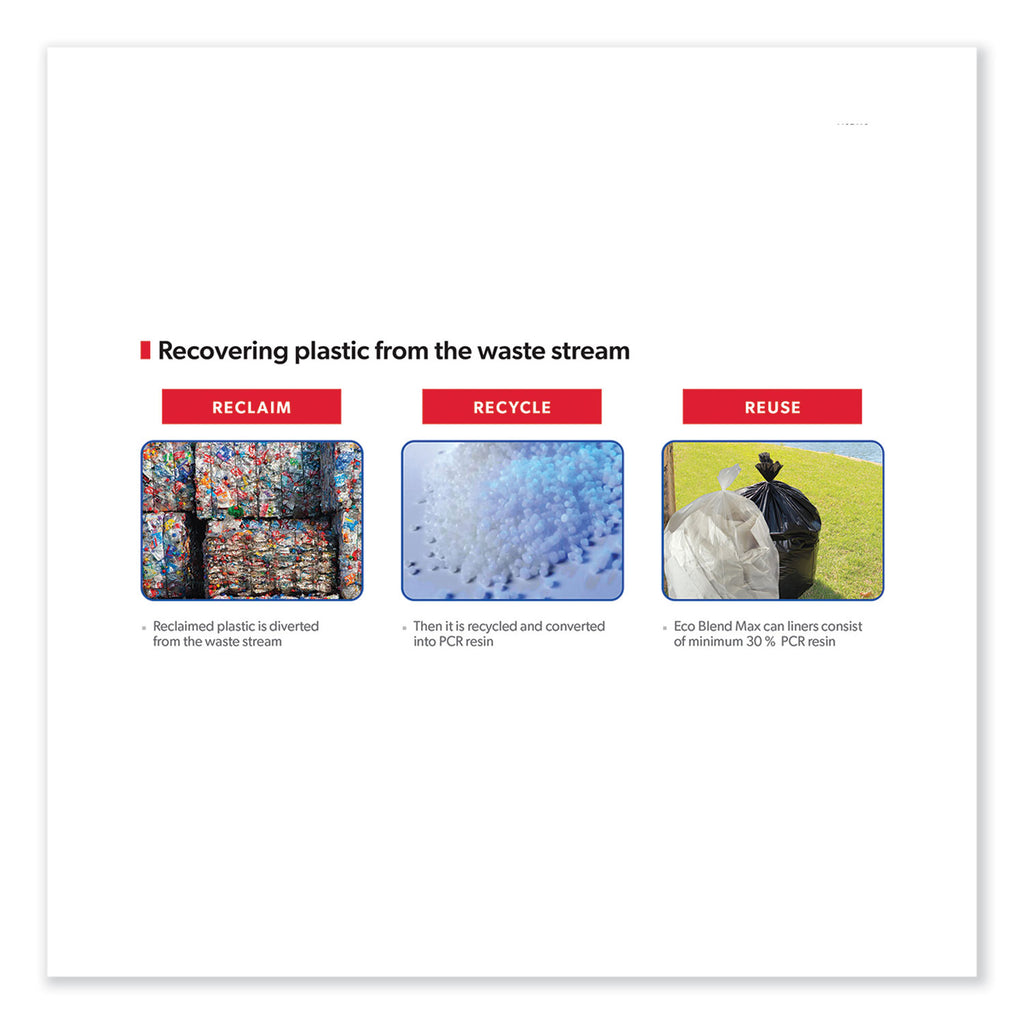 Eco Blend Max Can Liners, 23 gal, 0.8 mil, 28" x 45", Blue, 25 Bags/Roll, 10 Rolls/Carton