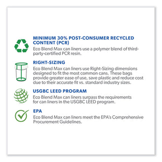 Eco Blend Max Can Liners, 40 to 45 gal, 0.8 mil, 40" x 46", Clear, 25 Bags/Roll, 6 Rolls/Carton