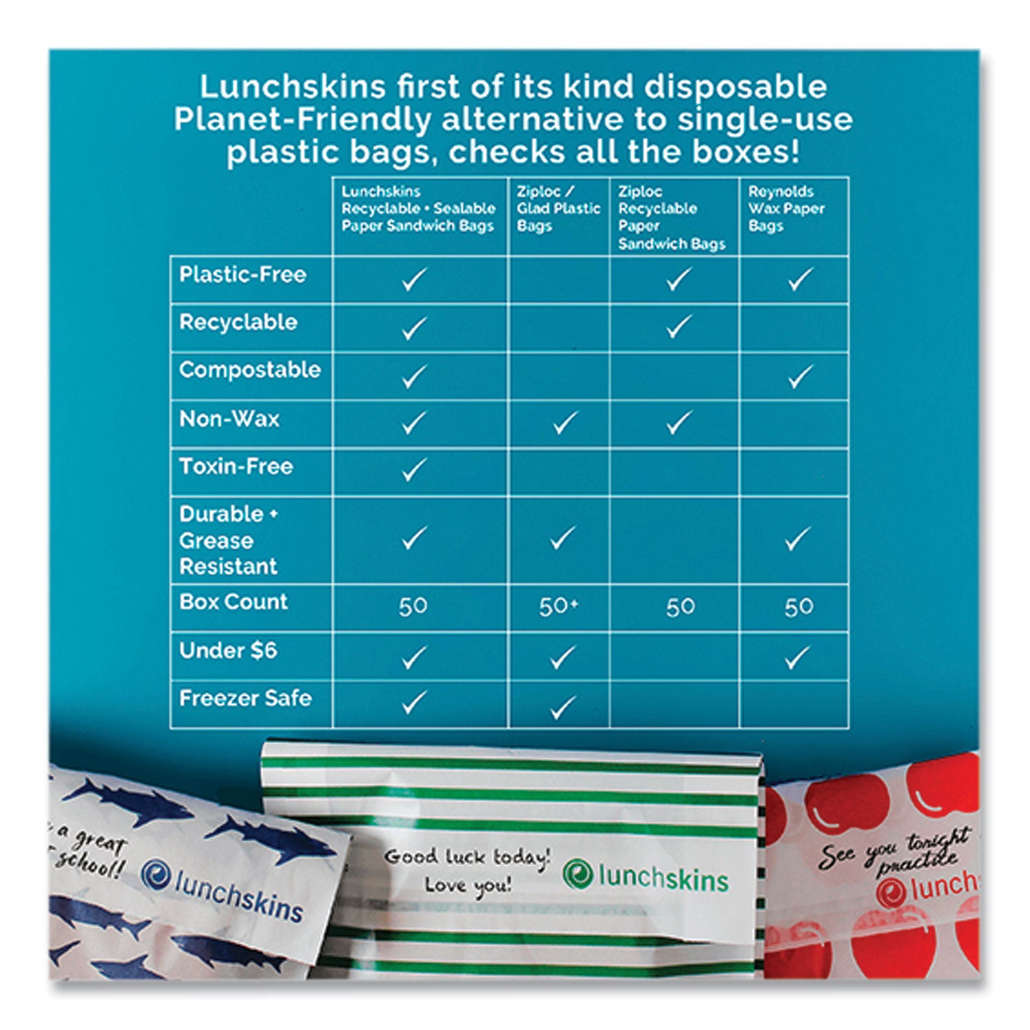Peel and Seal Sandwich Bag with Closure Strip, 6.3 x 2 x 7.9, White with Blue Shark, 50/Box