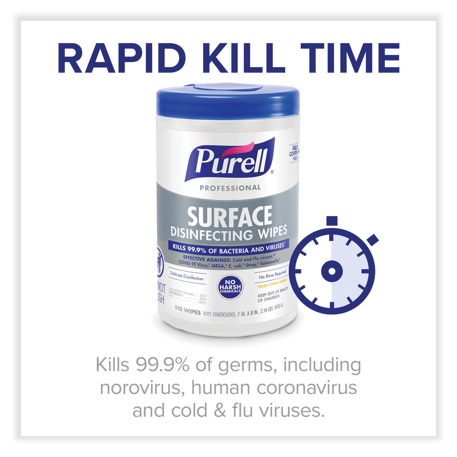 Professional Surface Disinfecting Wipes, 1-Ply, 7 x 8, Fresh Citrus, White, 110/Canister, 6 Canisters/Carton