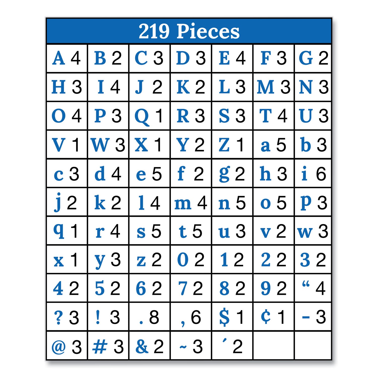 ez-letter-combo-packs-color-splash-assortment-4h-219-characters_cdp130098 - 4