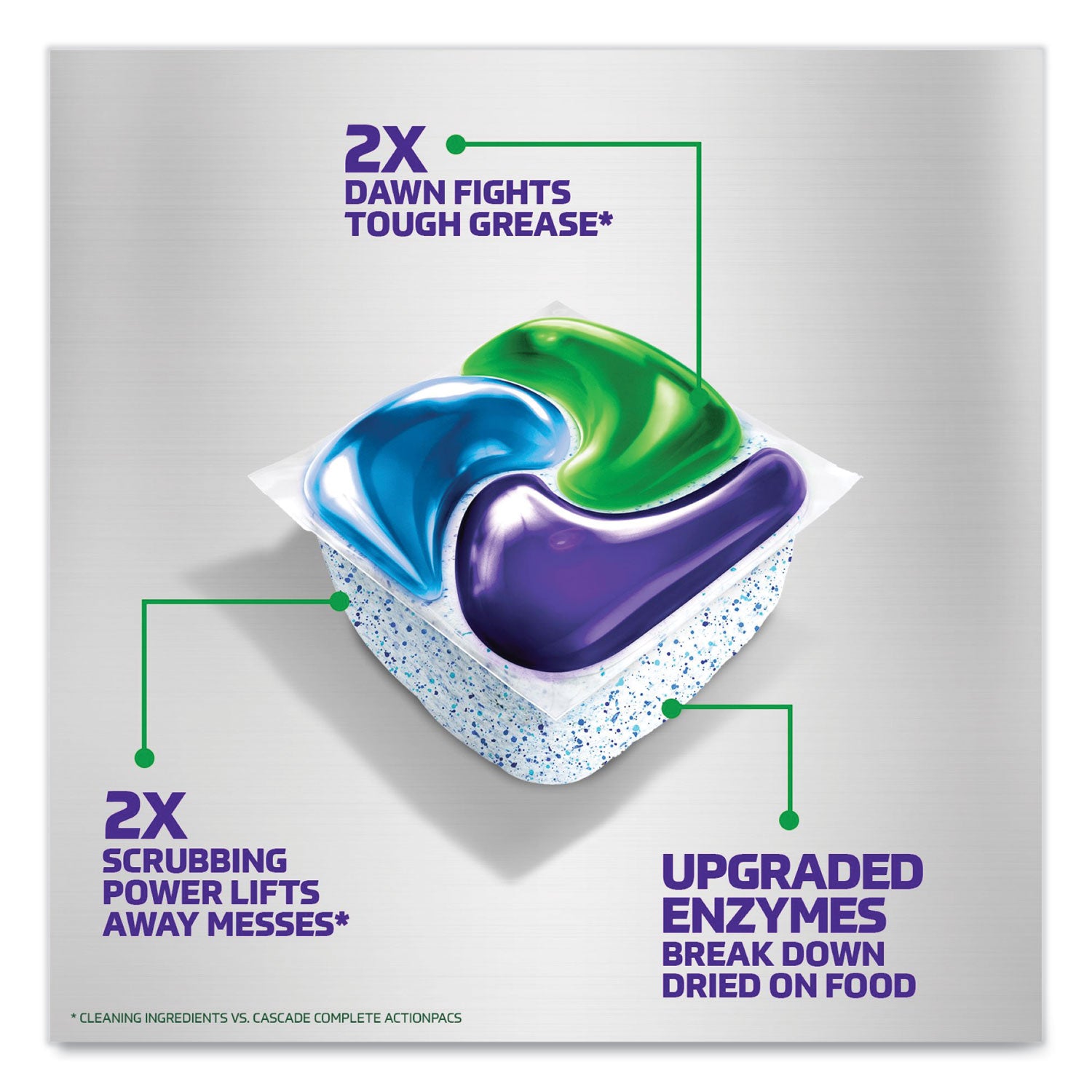 platinum-plus-actionpacs-dishwasher-detergent-pods-fresh-scent-207-oz-tub-38-tub-6-carton_pgc06157 - 3