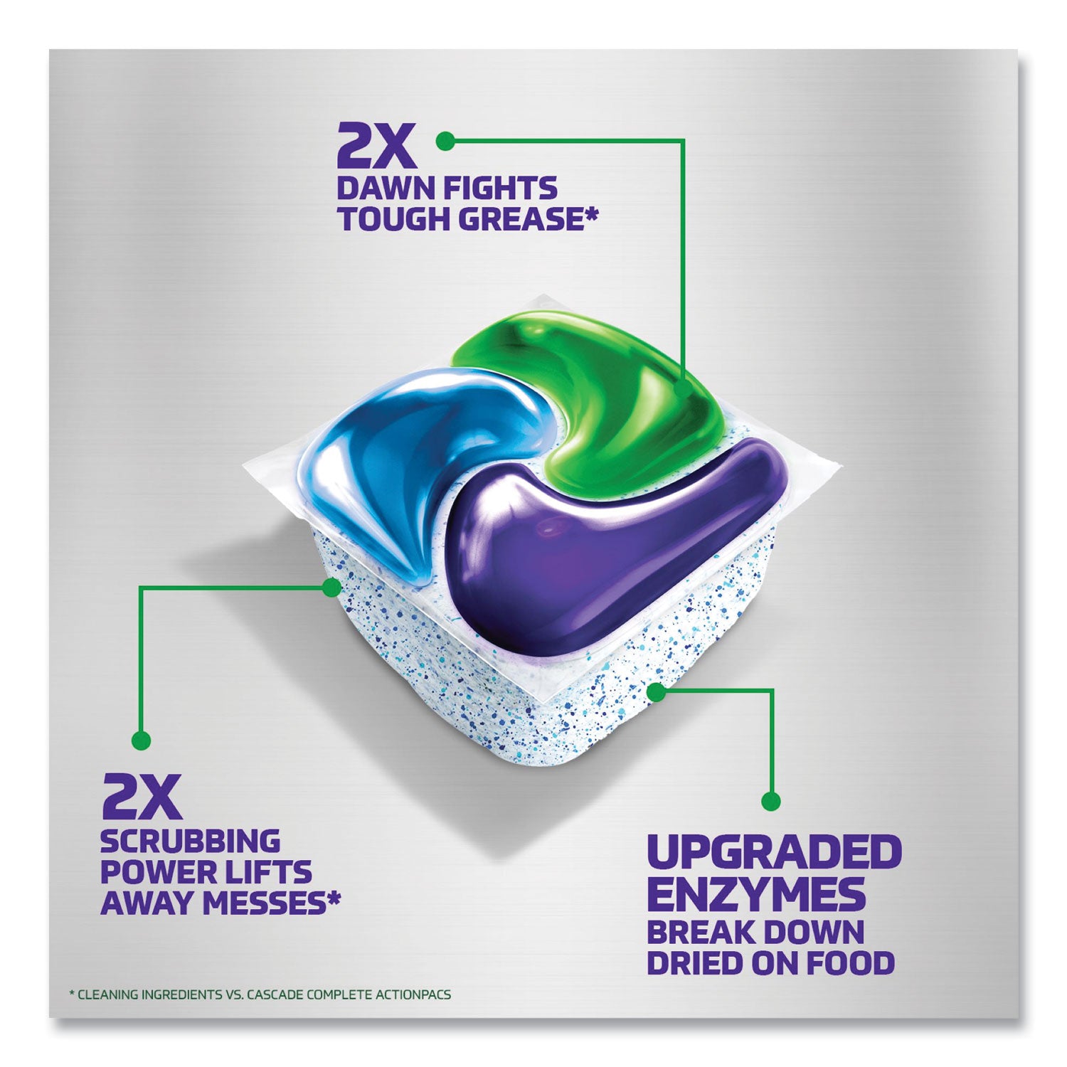 platinum-plus-actionpacs-dishwasher-detergent-pods-146-oz-bag-3-pods-bag-30-bags-carton_pgc08652 - 2