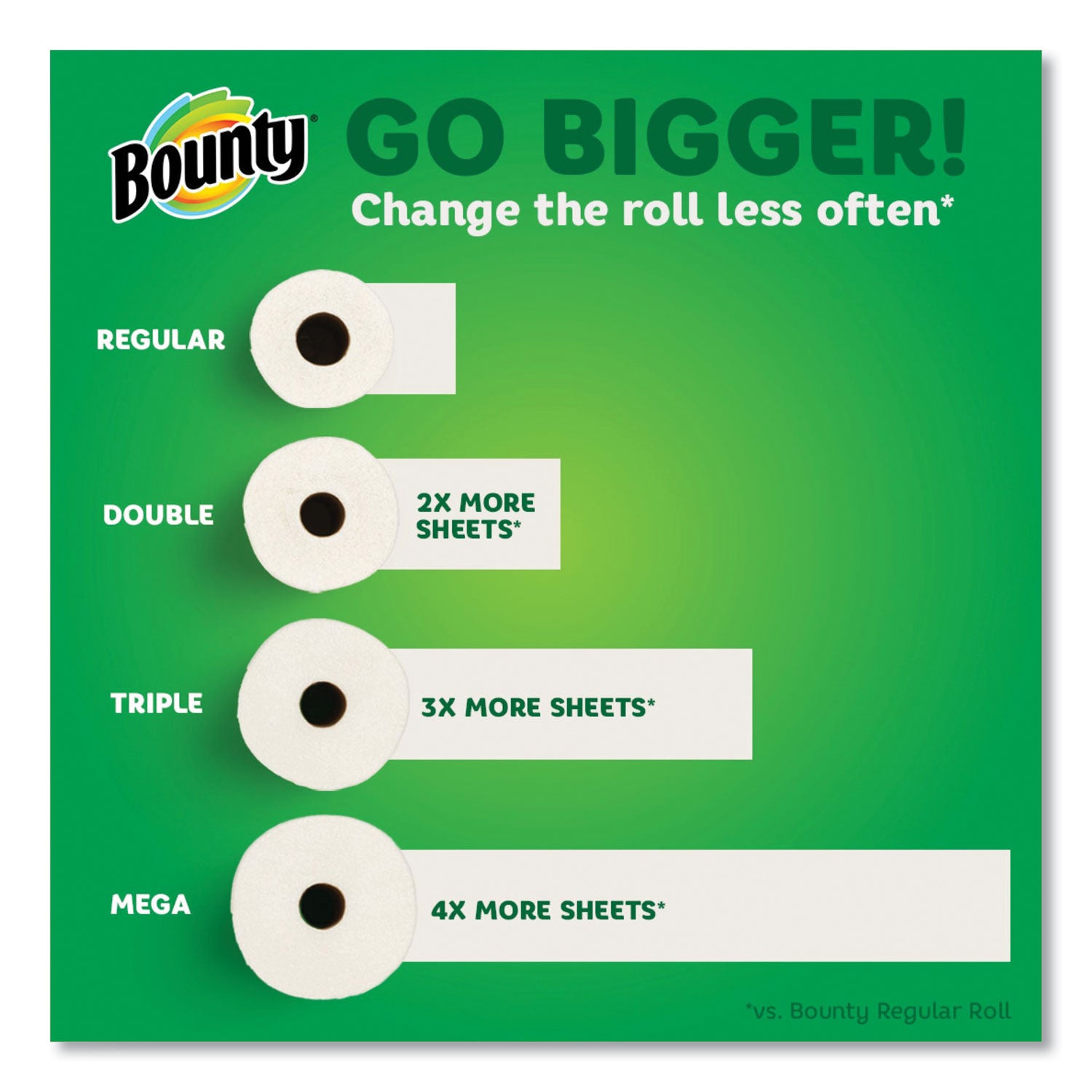 select-a-size-kitchen-roll-paper-towels-2-ply-white-6-x-11-135-sheets-roll-8-triple-rolls-carton_pgc05661 - 7