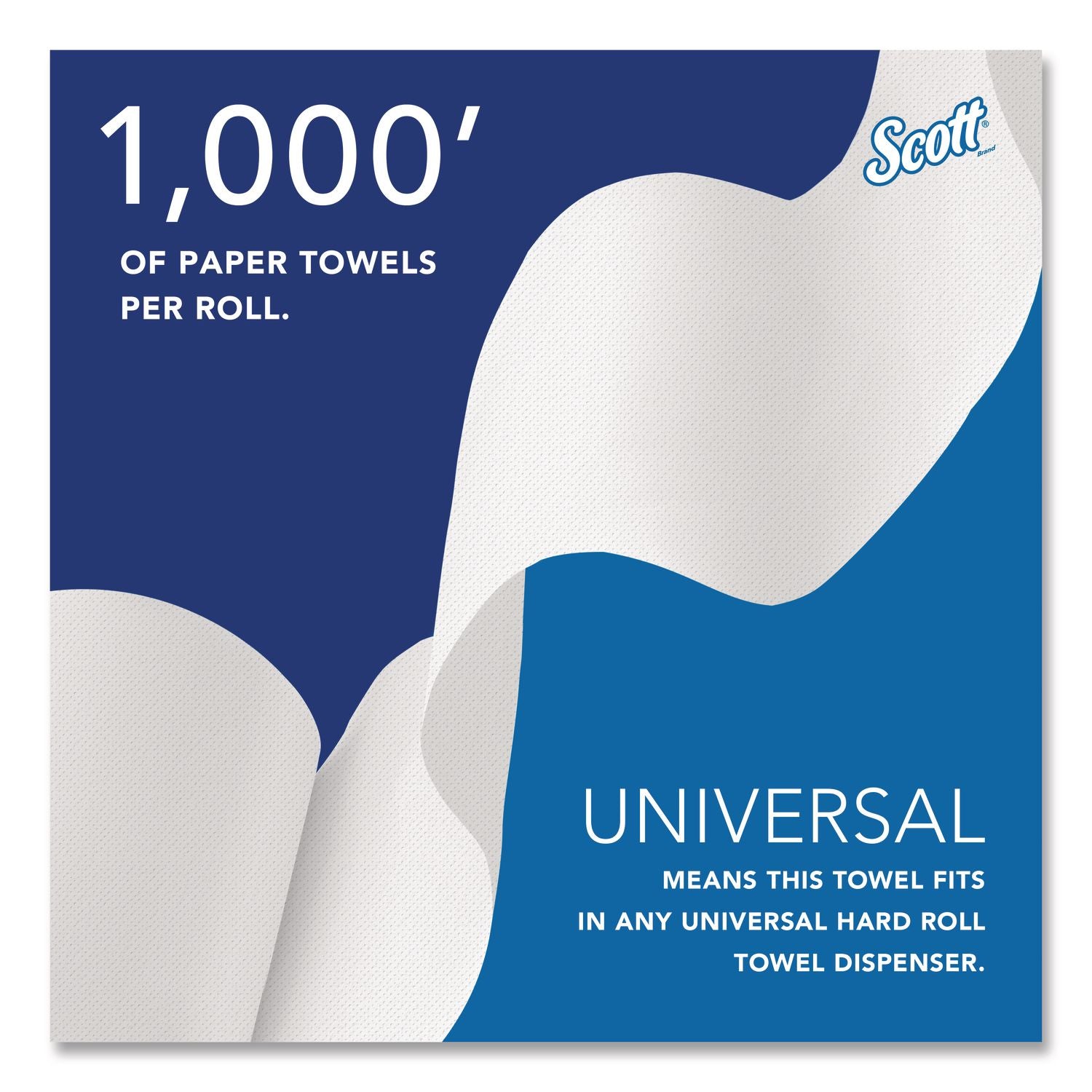 Essential High Capacity Hard Roll Towels for Business, 1-Ply, 8" x 1,000 ft, 1.5" Core, Recycled, White, 6 Rolls/Carton