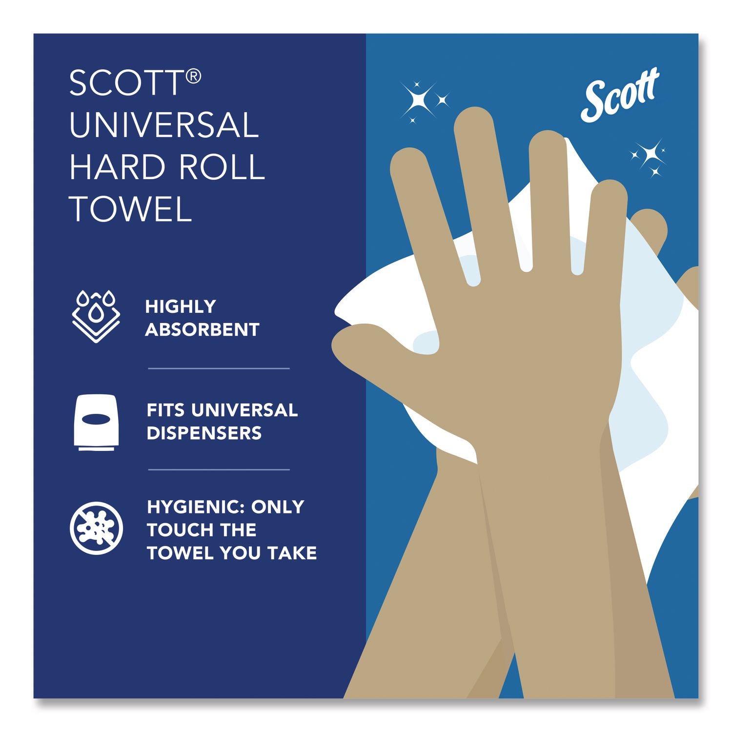 Essential Hard Roll Towels for Business, Absorbency Pockets, 1-Ply, 8" x 800 ft, 1.5" Core, White, 12 Rolls/Carton
