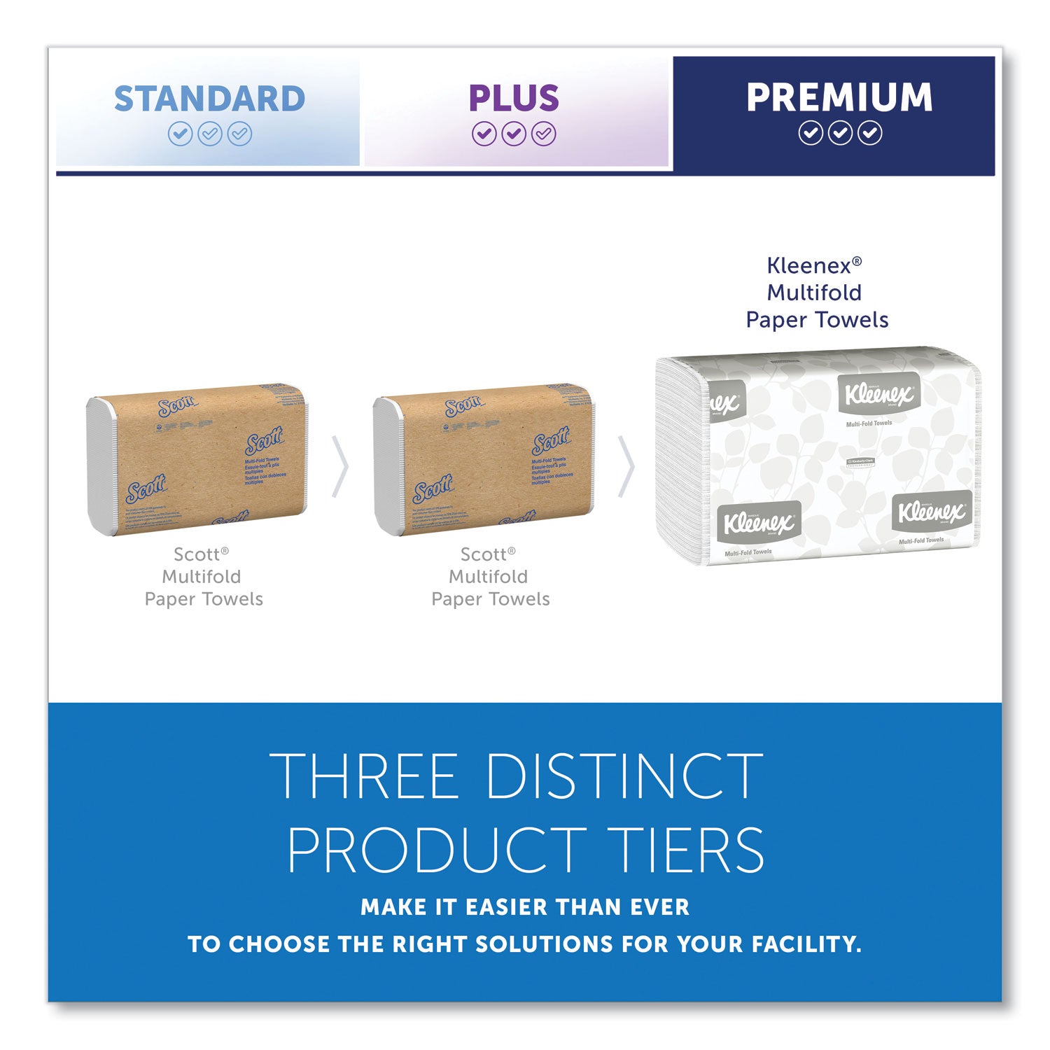 Multi-Fold Paper Towels, 1-Ply, 9.2 x 9.4, White, 150/Pack, 16 Packs/Carton