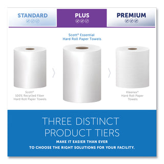 Essential Hard Roll Towels for Business, Absorbency Pockets, 1-Ply, 8" x 400 ft, 1.5" Core, White, 12 Rolls/Carton - 