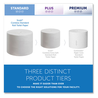 Essential Coreless SRB Bathroom Tissue, Septic Safe, 2-Ply, White, 1,000 Sheets/Roll, 36 Rolls/Carton