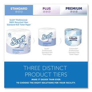 Essential 100% Recycled Fiber SRB Bathroom Tissue, Septic Safe, 2-Ply, White, 473 Sheets/Roll, 80 Rolls/Carton