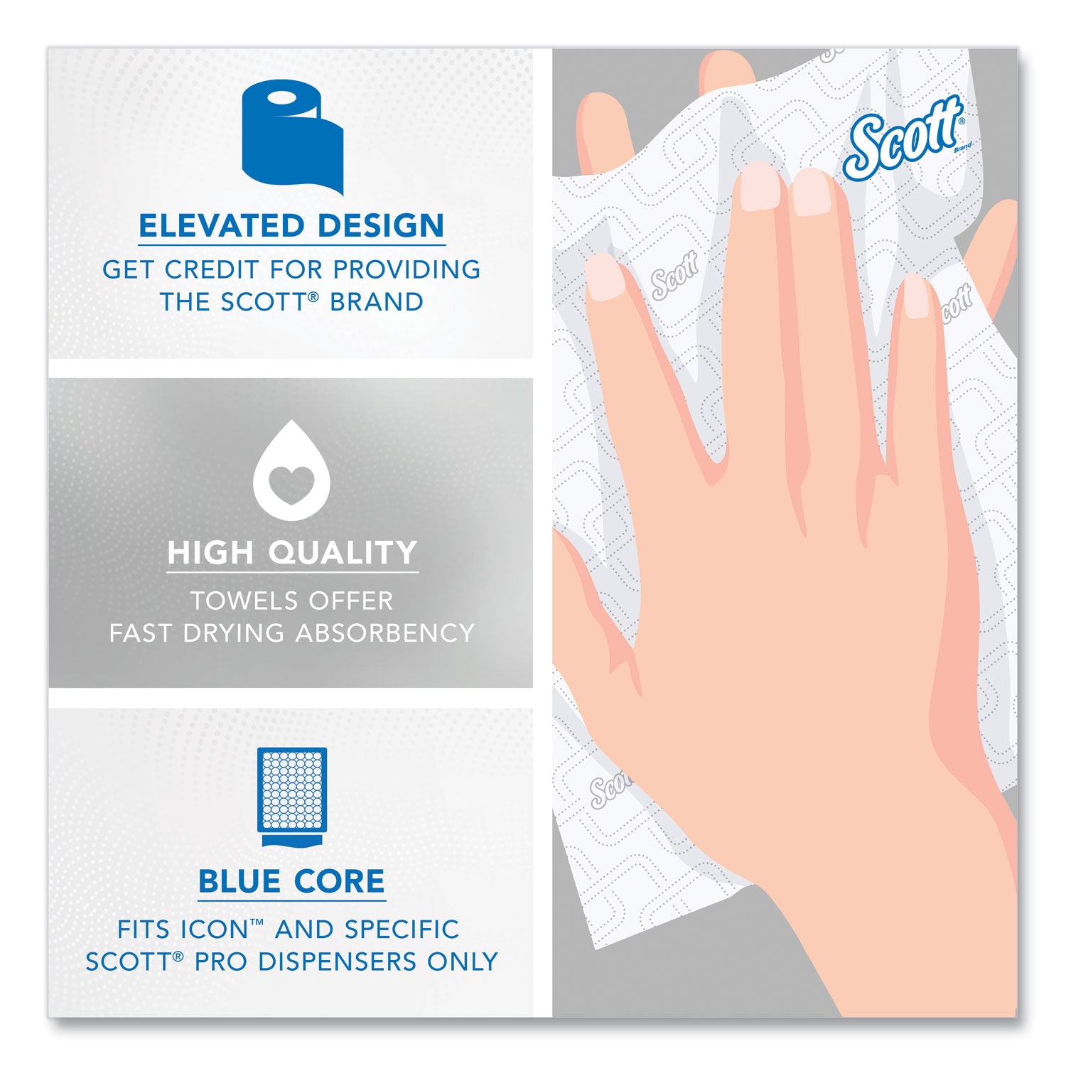 Pro Hard Roll Paper Towels with Elevated Scott Design for Scott Pro Dispenser, Blue Core Only, 1-Ply, 1,150 ft, 6 Rolls/CT - 