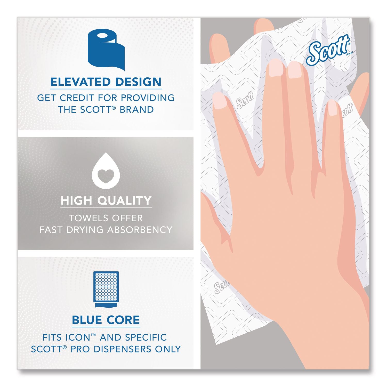 Pro Hard Roll Paper Towels with Elevated Scott Design for Scott Pro Dispenser, Blue Core Only, 1-Ply, 1,150 ft, 6 Rolls/CT