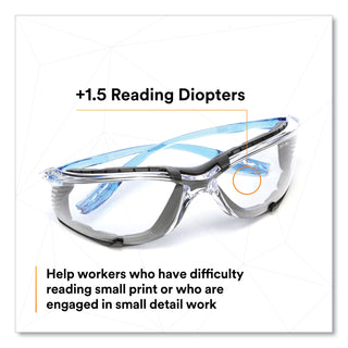 CCS Protective Eyewear with Foam Gasket, +1.5 Diopter Strength, Blue Plastic Frame, Clear Polycarbonate Lens