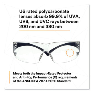 SecureFit Protective Eyewear, 200 Series, Dark Blue Plastic Frame, Clear Polycarbonate Lens