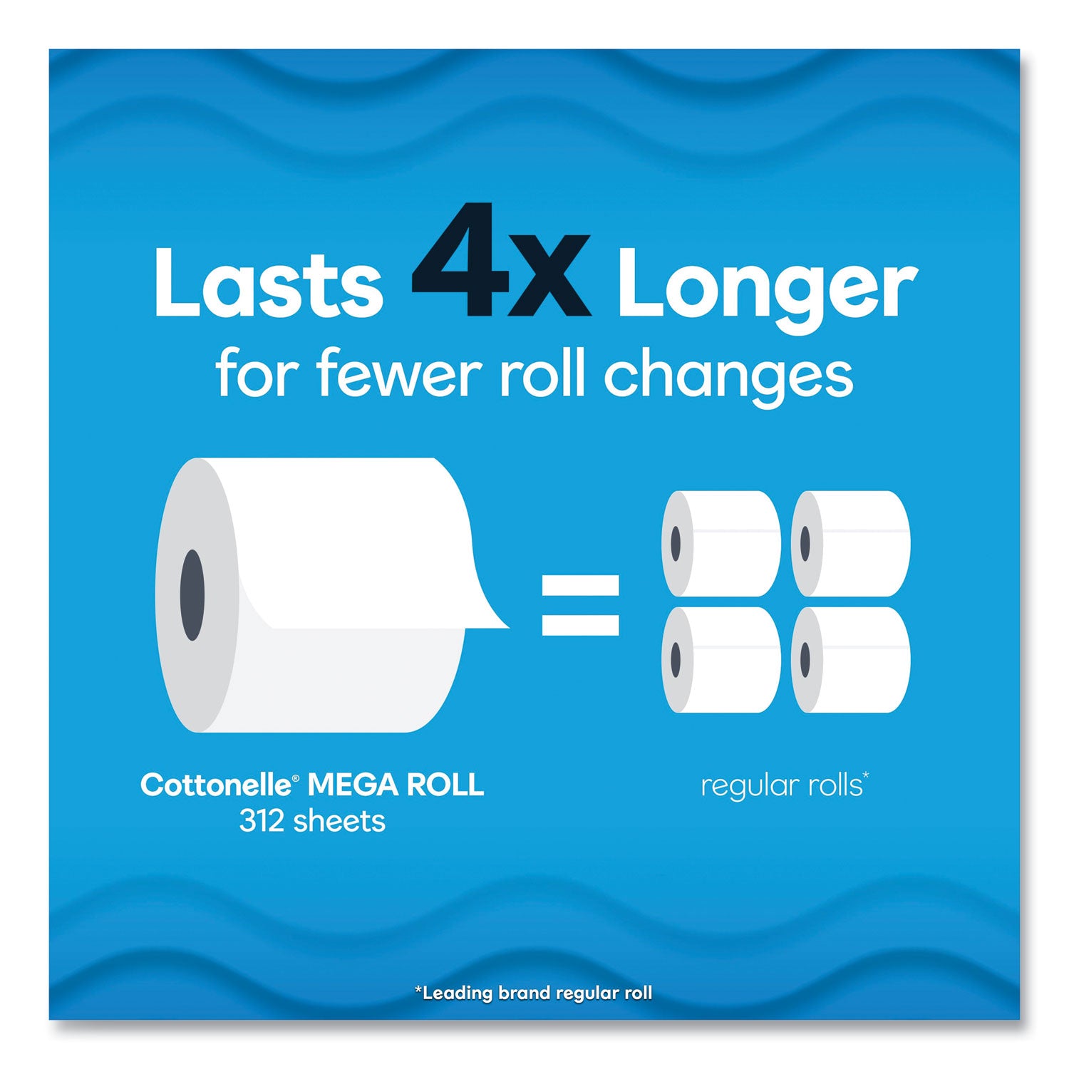 ultra-cleancare-toilet-paper-strong-tissue-mega-rolls-septic-safe-1-ply-white-284-roll-12-rolls-pack-48-rolls-carton_kcc55489 - 7