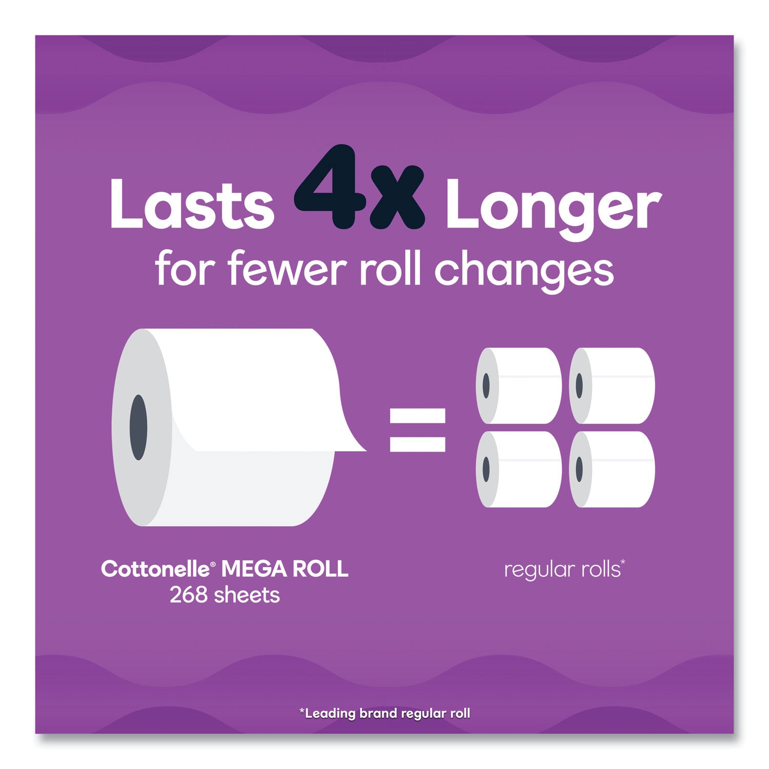 ultra-comfortcare-toilet-paper-soft-tissue-mega-rolls-septic-safe-2-ply-white-284-roll-6-rolls-pack-36-rolls-carton_kcc54167 - 7