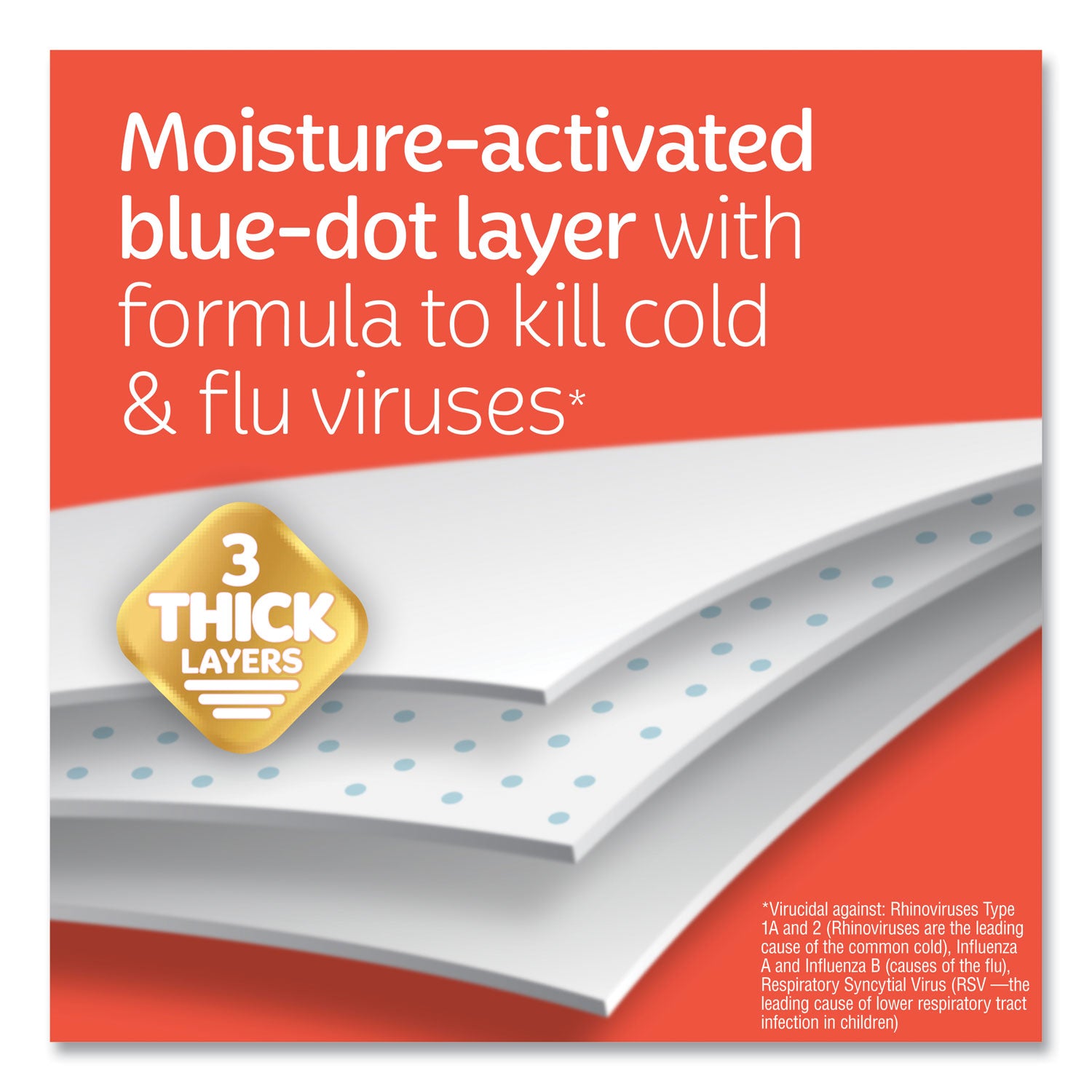 anti-viral-facial-tissue-3-ply-white-55-sheets-box-27-boxes-carton_kcc54505 - 8