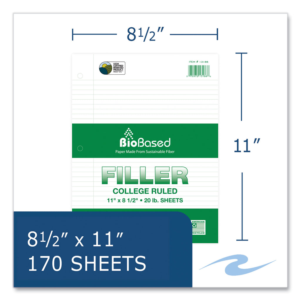 Filler Paper, 3-Hole, 8.5 x 11, College Rule, 170 Sheets/Pack, 12 Packs/Carton, Ships in 4-6 Business Days