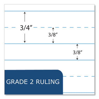 Composition Book, 1-Subject, Grade 2 Manuscript Format, Blue Cover, (36) 9.75 x 7.5 Sheet, 48/CT, Ships in 4-6 Business Days