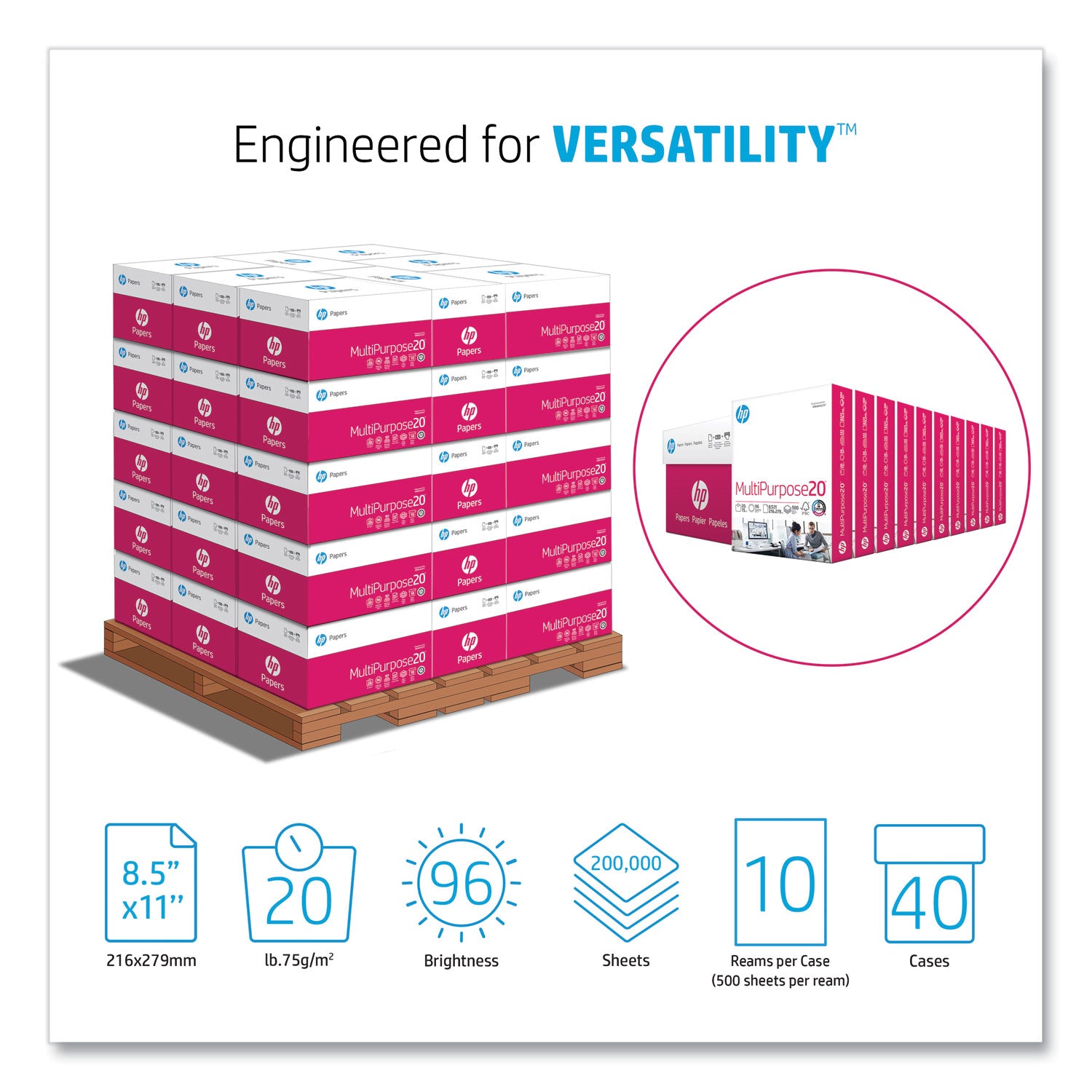 multipurpose20-paper-96-bright-20-lb-bond-weight-85-x-11-white-500-sheets-ream-10-reams-carton-40-cartons-pallet_hew112000plt - 3