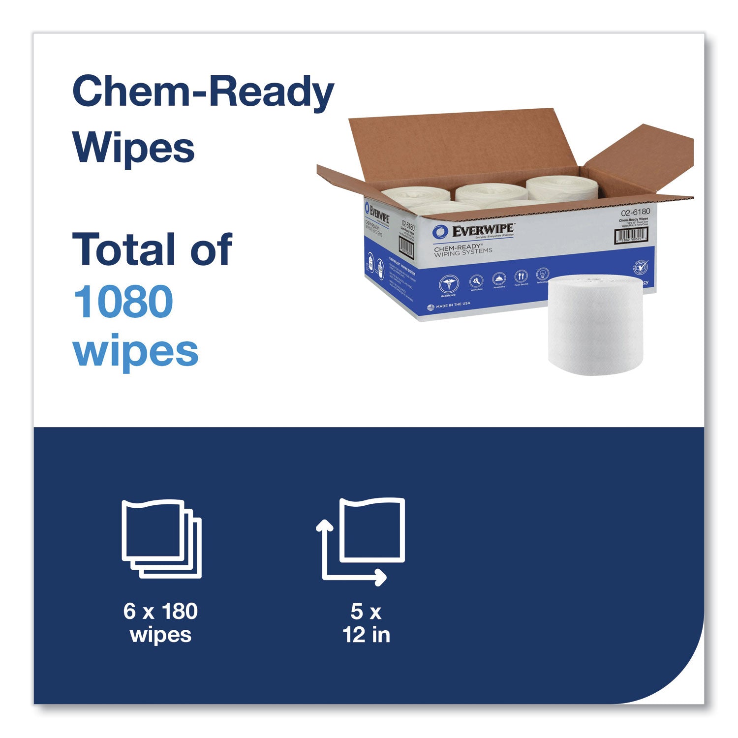 chem-ready-dry-wipes-1-ply-5-x-216-unscented-white-180-roll-6-rolls-carton_trk192807 - 2