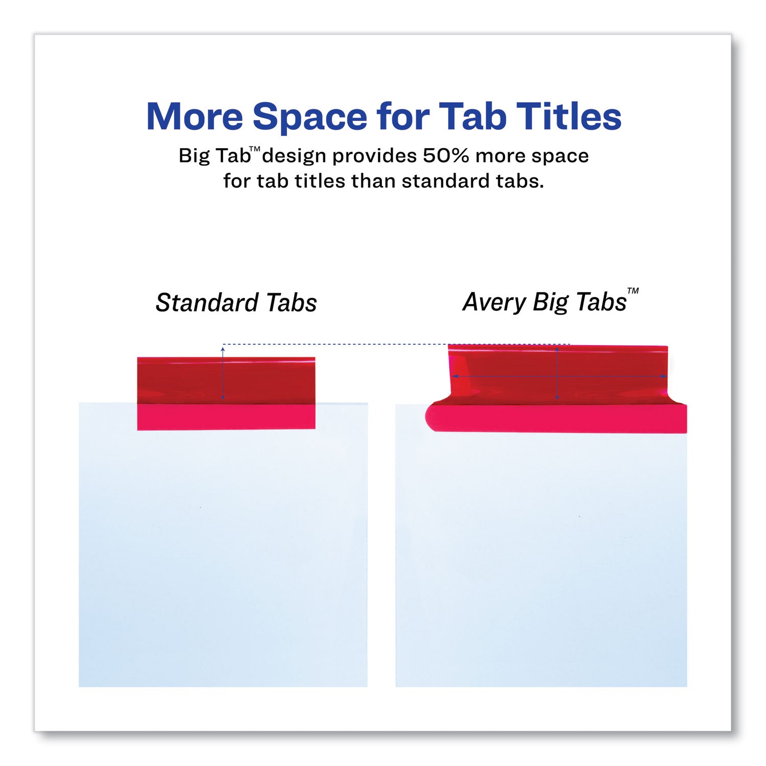 Insertable Big Tab Dividers, 5-Tab, Single-Sided Copper Edge Reinforcing, 11.13 x 9.25, White, Assorted Tabs, 1 Set - 