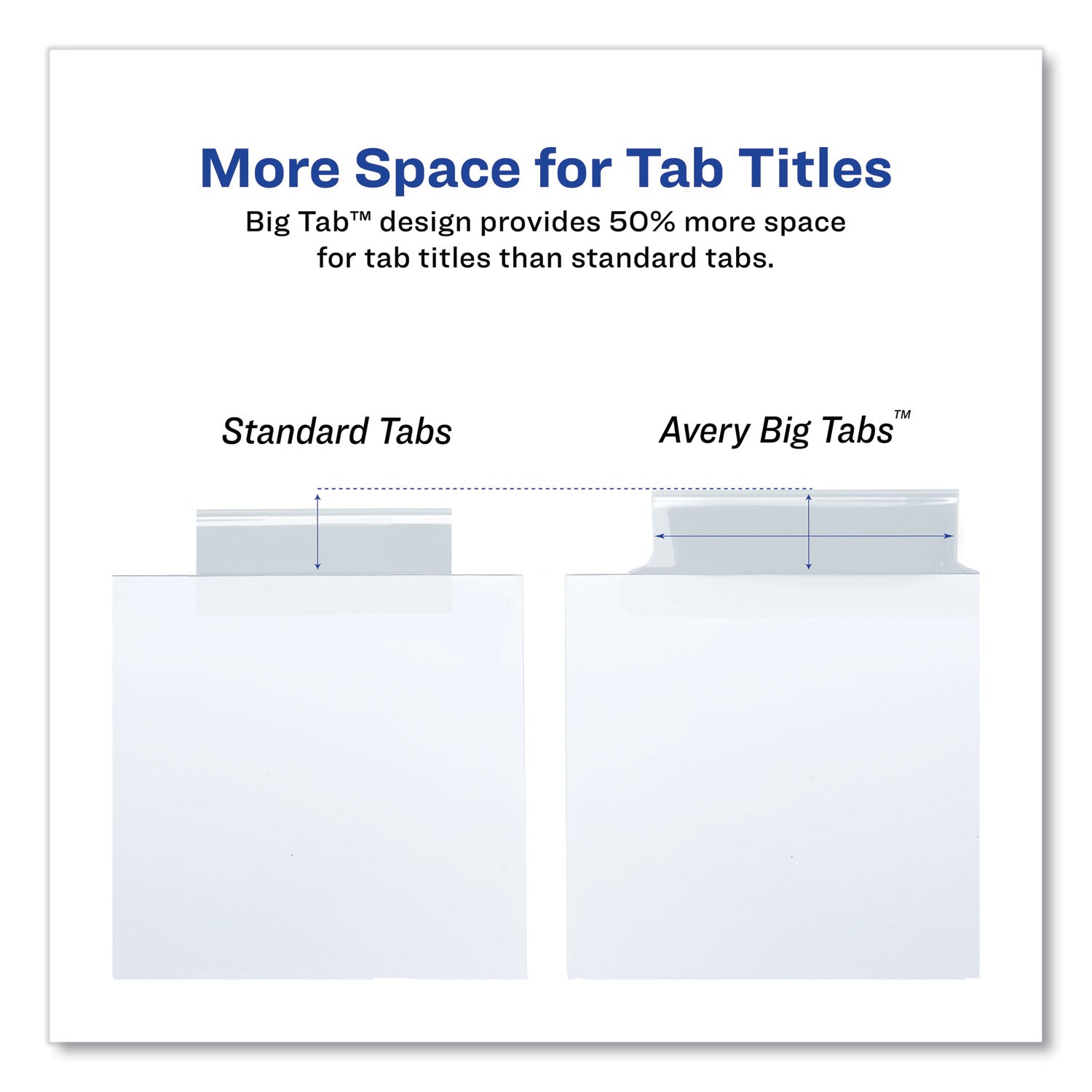 Insertable Big Tab Dividers, 5-Tab, Single-Sided Copper Edge Reinforcing, 11.13 x 9.25, White, Clear Tabs, 1 Set - 