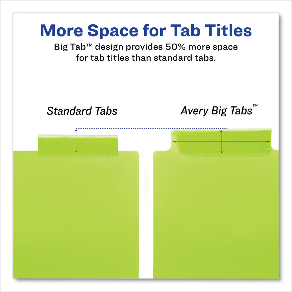 Insertable Big Tab Plastic Three-Pocket Corner Lock Dividers, 5-Tab, 11.13 x 9.25, Assorted, 1 Set