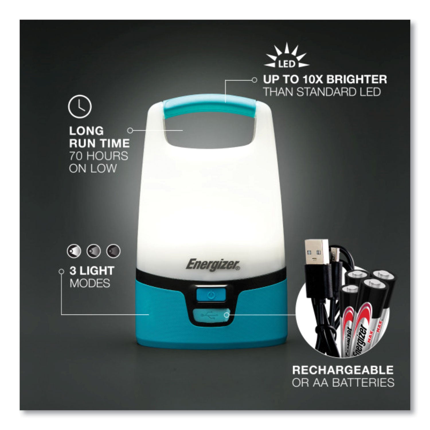 vision-hybrid-lantern-4-aa-sold-separately-1-rechargeable-lithium-ion-sold-separately-teal-white_eveenaluh28 - 3