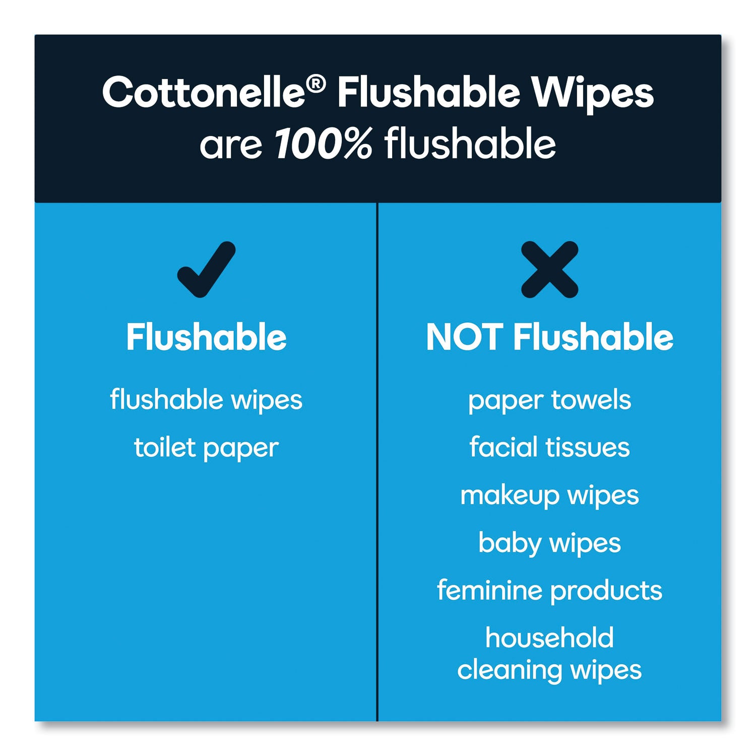fresh-care-flushable-cleansing-cloths-1-ply-5-x-725-white-168-pack_kcc10358ea - 7